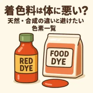 着色料の種類と違いを示すイラスト（赤・緑・黄の色素瓶と天然・合成のラベル